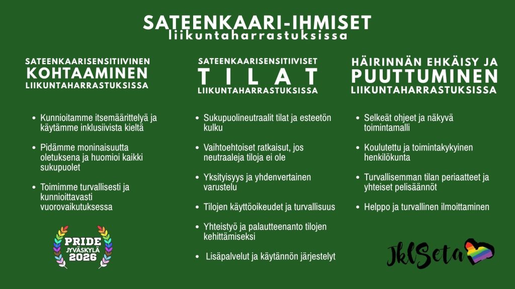 Sateenkaari ihmiset liikuntaharrastuksissa